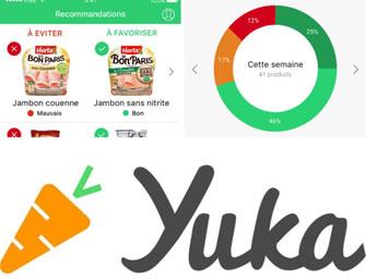 Une aide nutritionnelle à l'aide d'applications sur smartphone